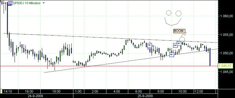 grafico 142 10min 25-09.jpg