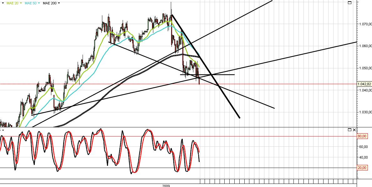 S&P500.JPG