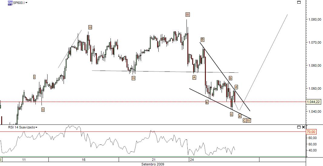 sp500bull.jpg