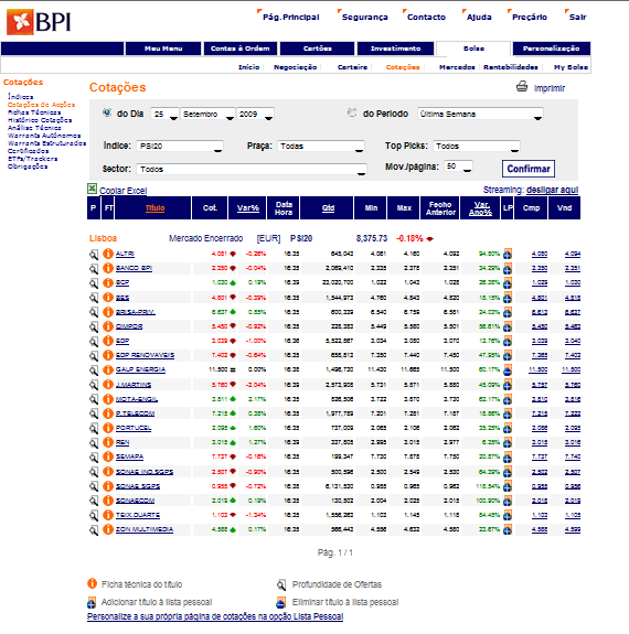 cotações bpi.png