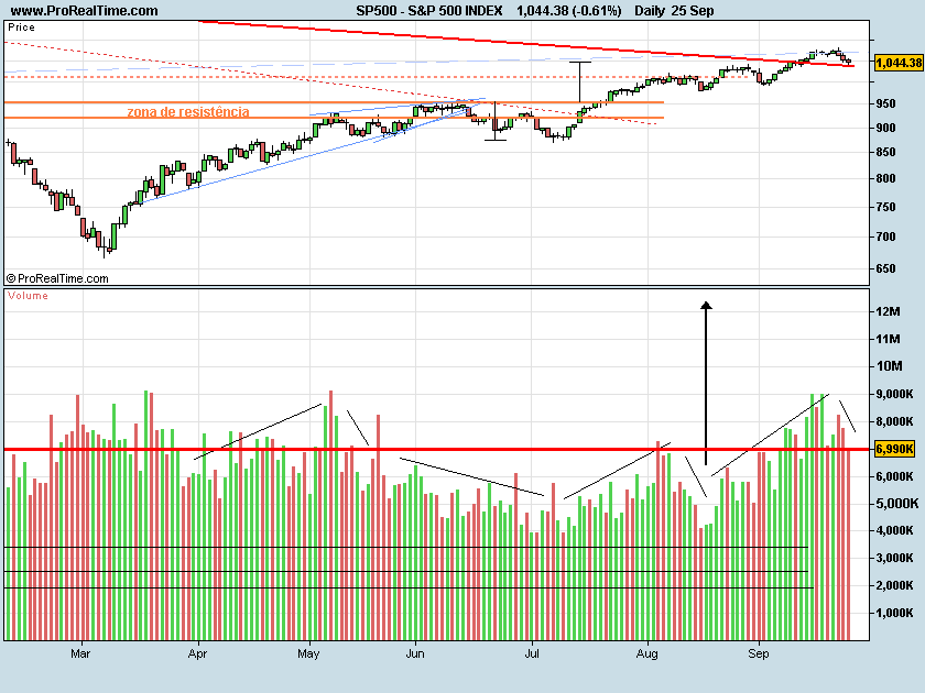 S&P24sessoesdealta.png
