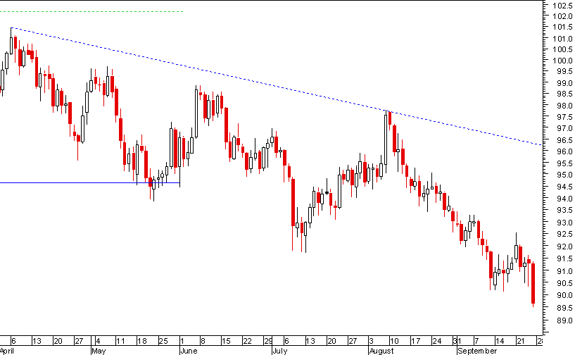 USDJPY.png