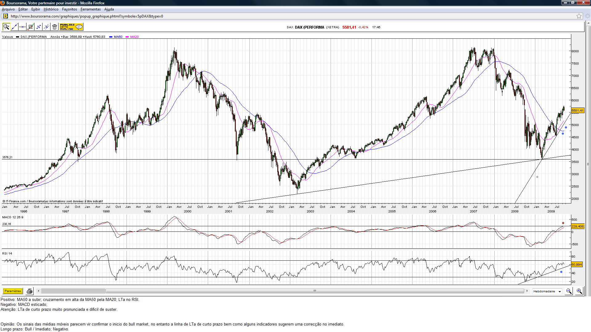 DAX.(38.09).png