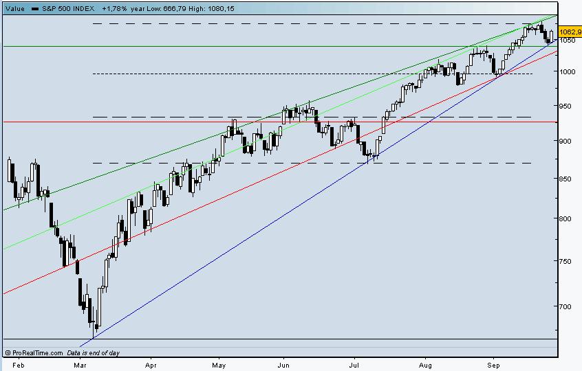 SP500 2809.jpg