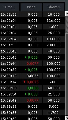 equity feed.jpg