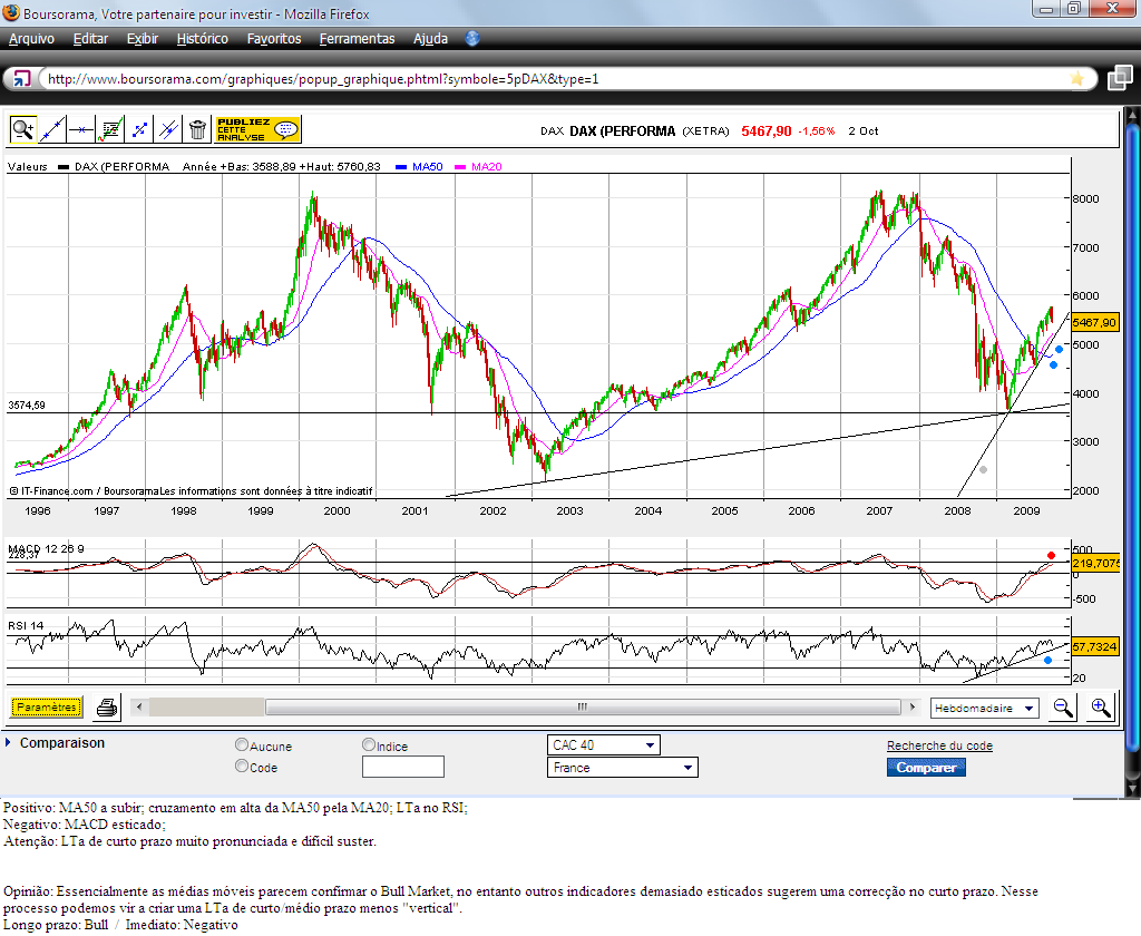 DAX.(39.09).PNG