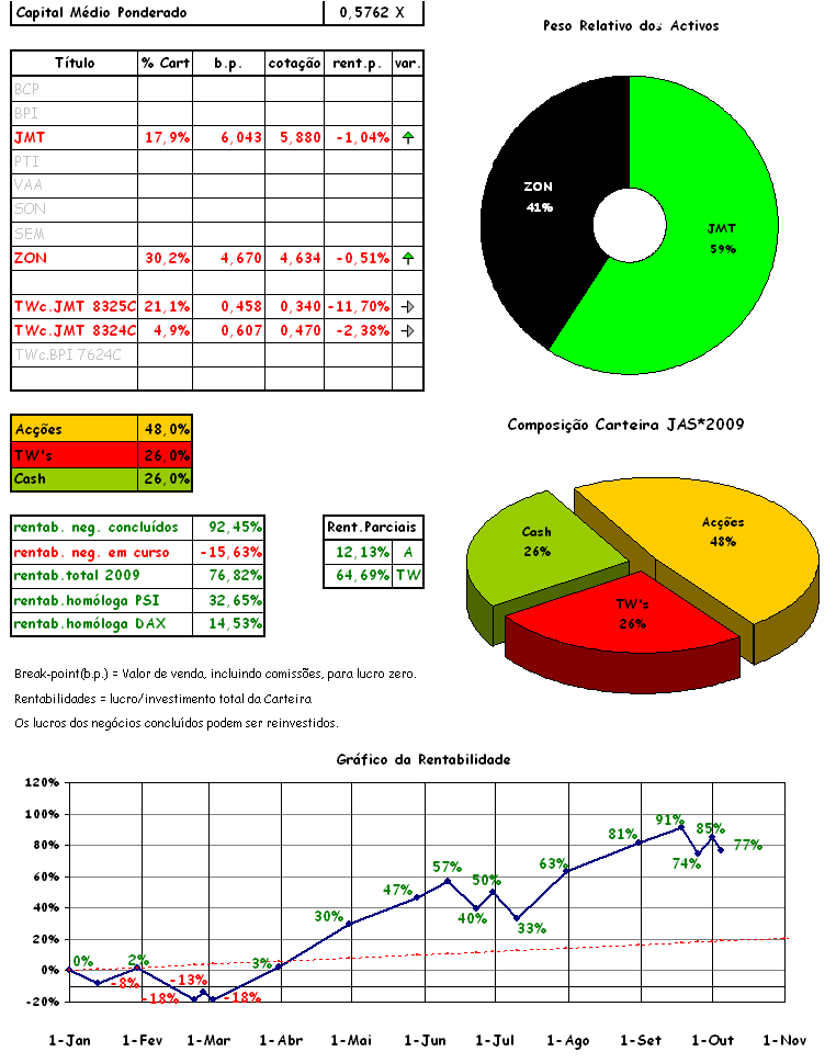 cart 10-05.png