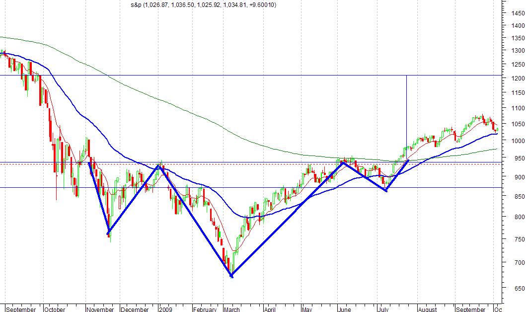 dax0510.JPG