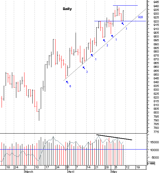 spx15.gif
