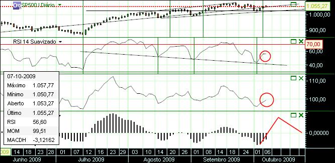 grafico 146 1day 07-10.jpg
