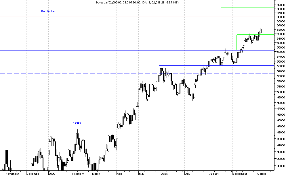 Bovespa.png