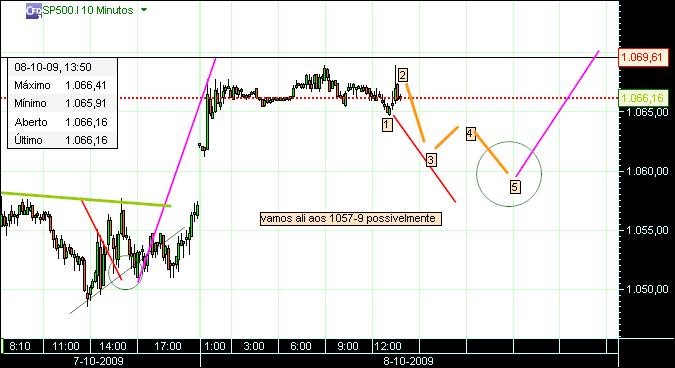 grafico 153 10min 08-10.jpg
