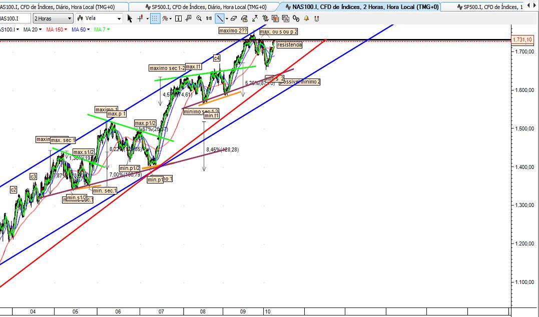 nasdaq.jpg