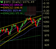 spx.bmp
