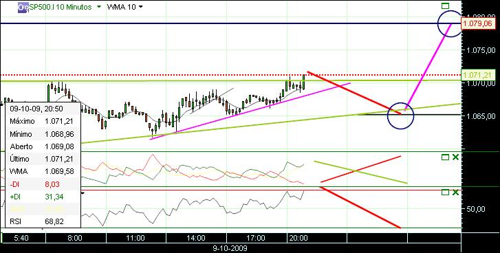 grafico 160 10min (2) 11-10.jpg