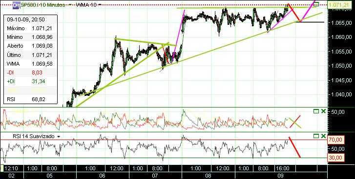 grafico 160 10min (1) 11-10.jpg