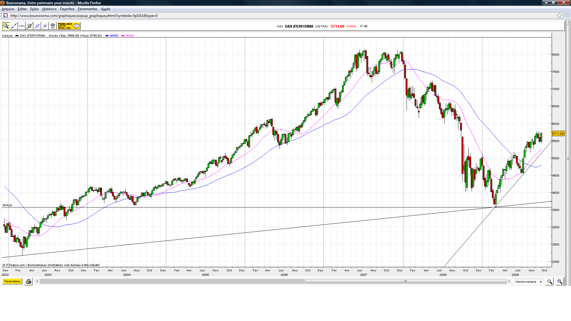 DAX.(40.09)-C.PNG