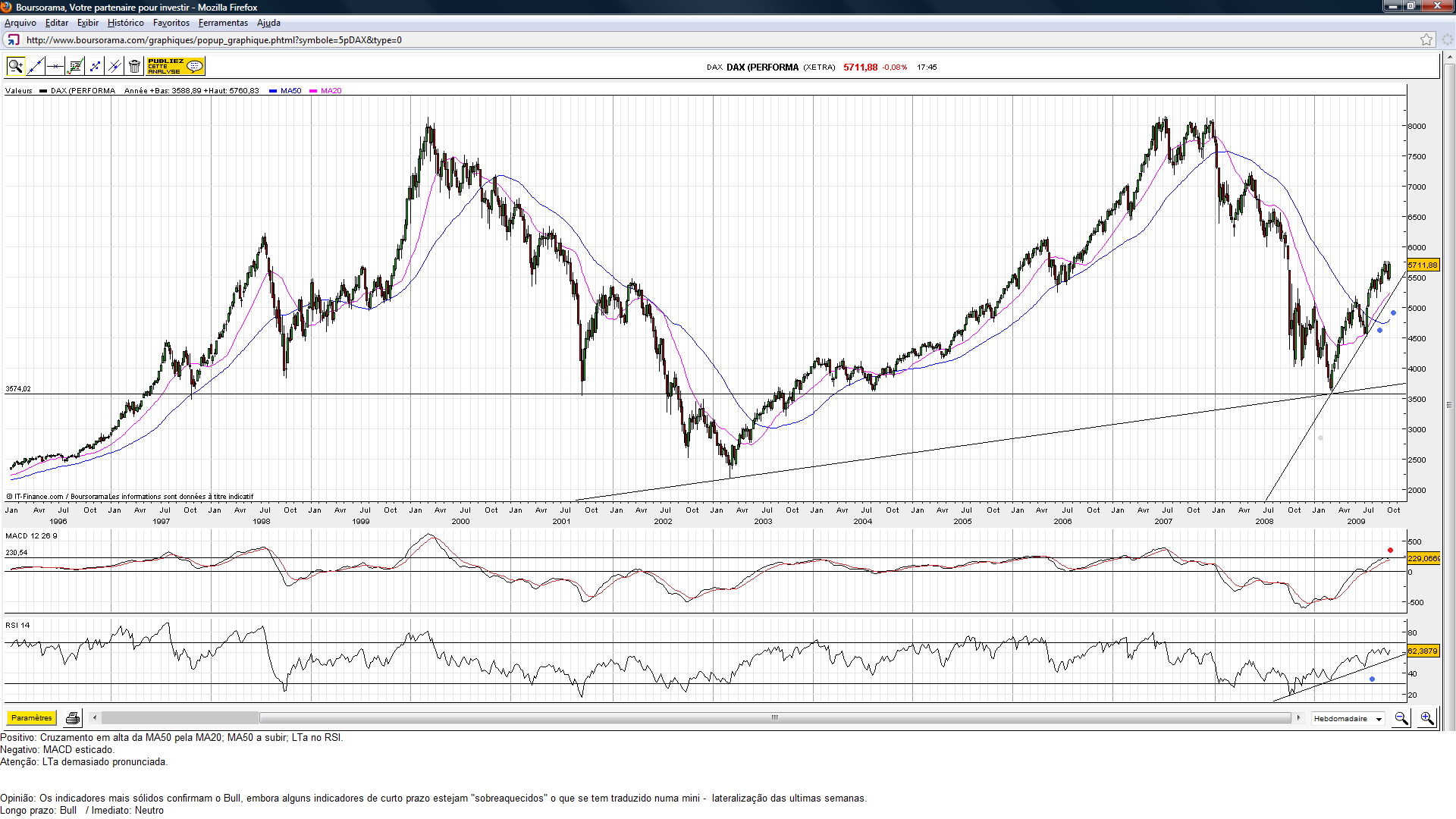 DAX.(40.09).PNG