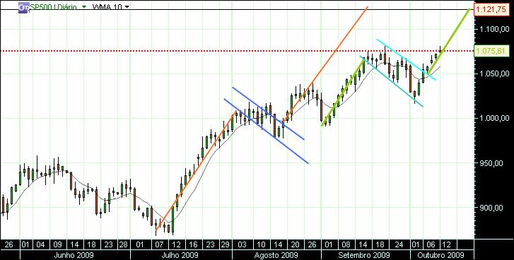 grafico 162 diario (1) 12-10.jpg