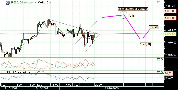 grafico 164 30min (2) 13-10.jpg