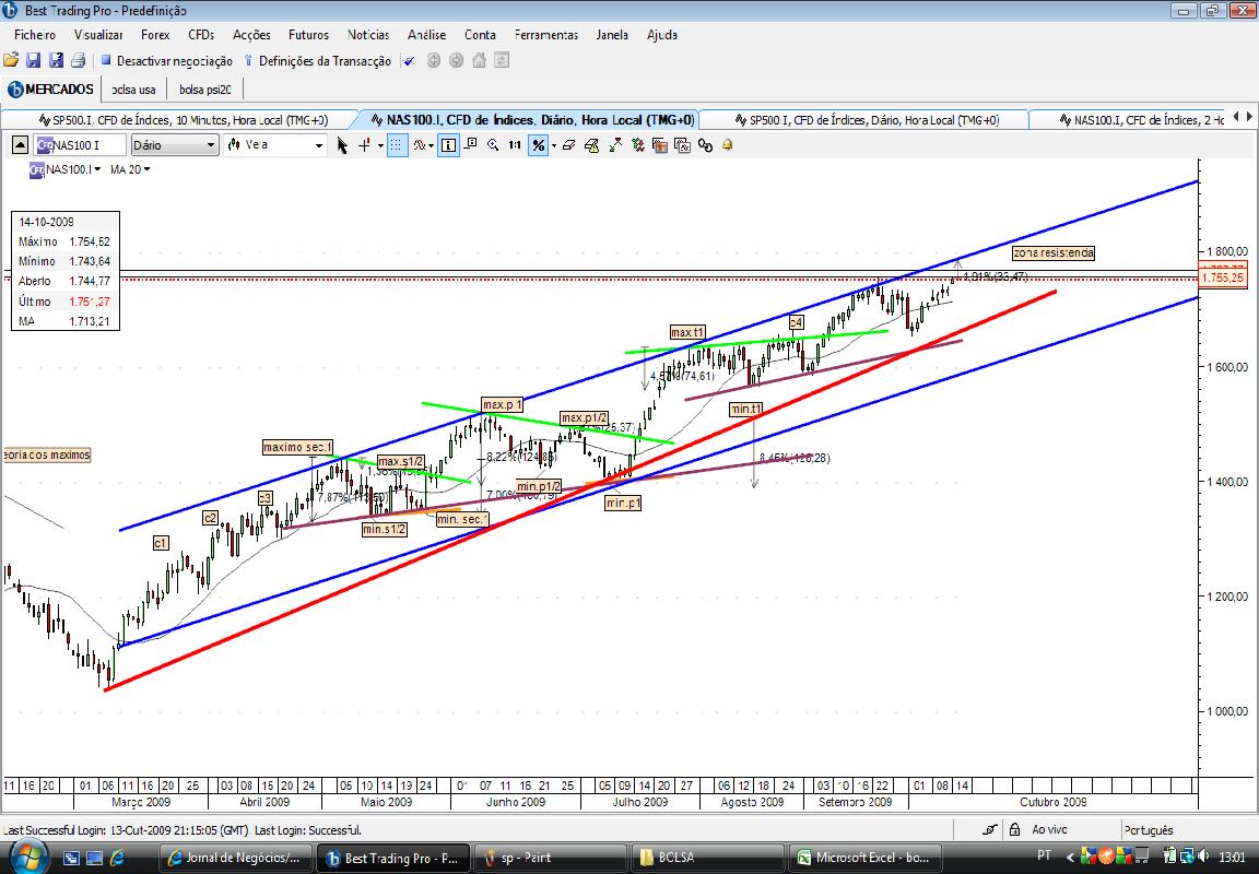 nasdaq.jpg