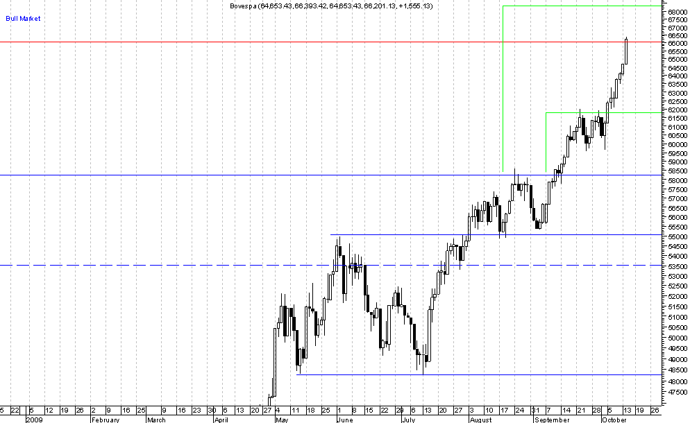 Bovespa.png