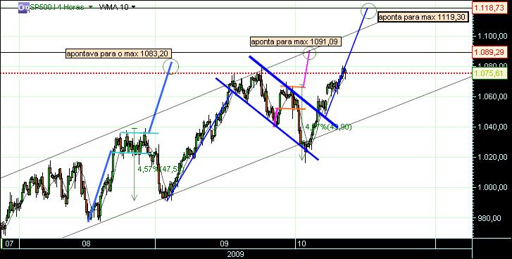 grafico 162 4h (1) 12-10.jpg