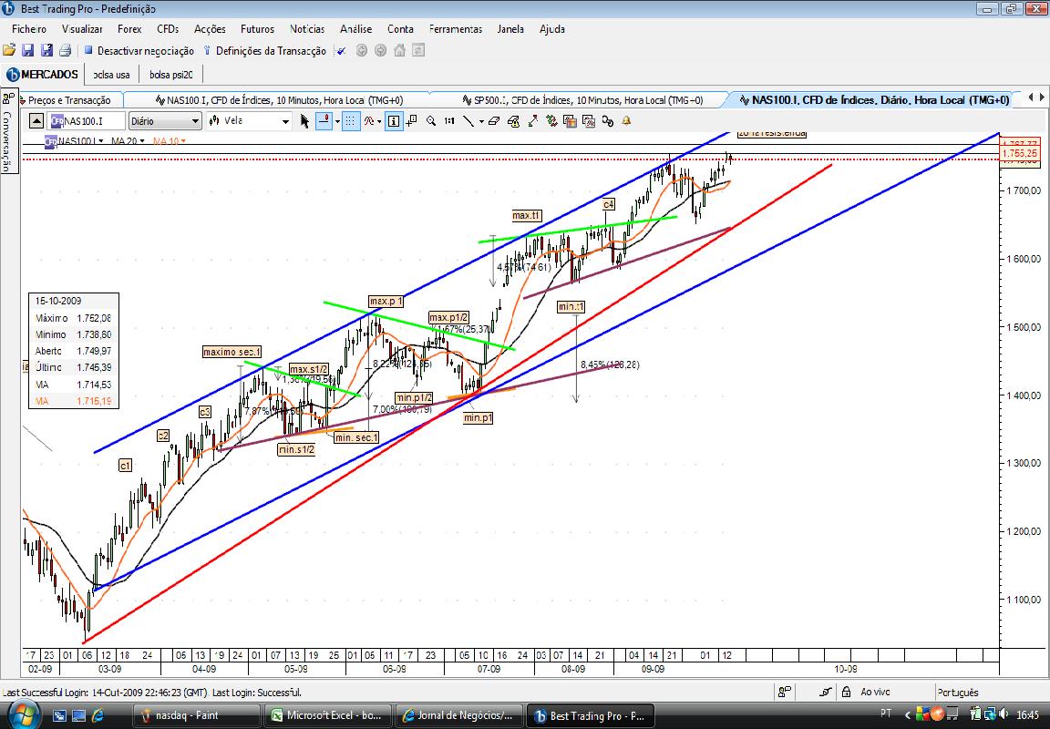 nasdaq.jpg