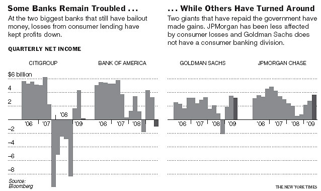 wallstreet Banks_graphic.jpg