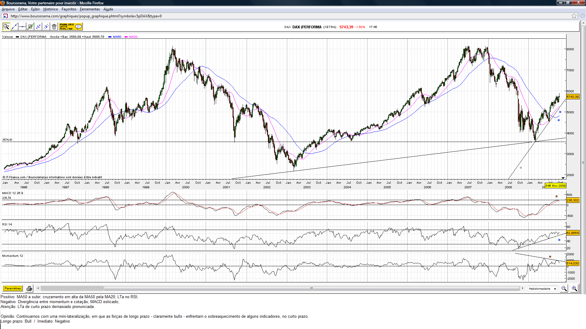 DAX.(41.09).png