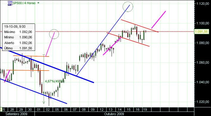 grafico 169 4h (1) 19-10 sp.jpg