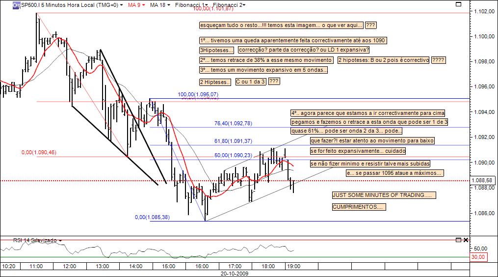 just some trading and some points....jpg