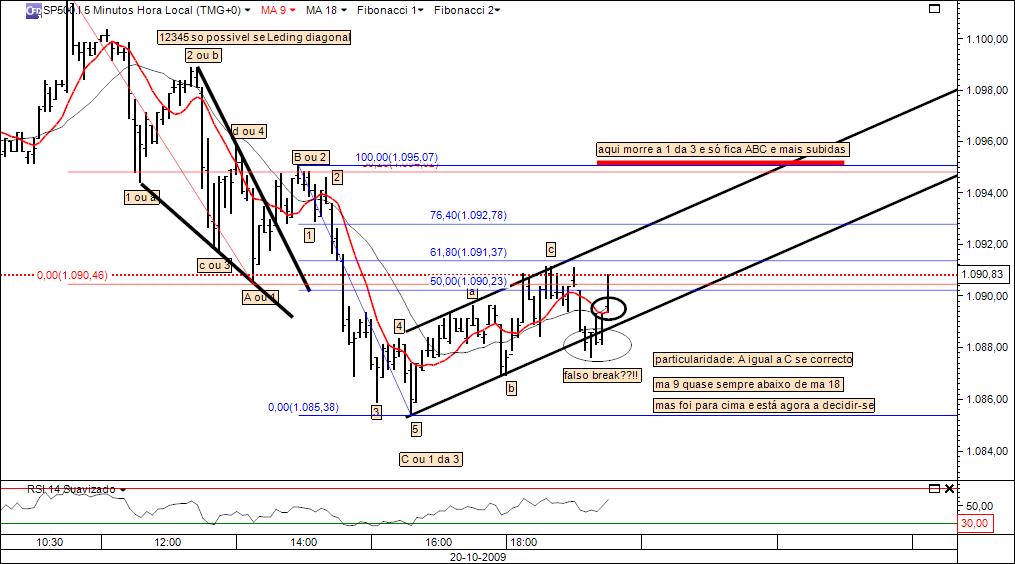 continuação do just some trading.jpg