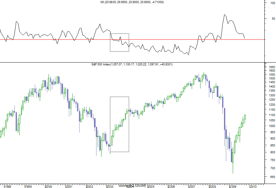 spx_vix.png