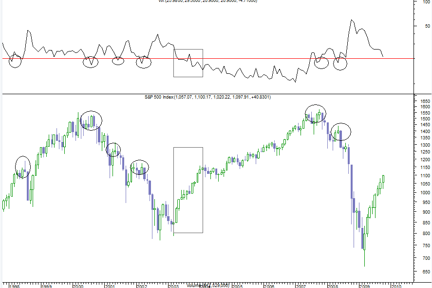 VIX.png