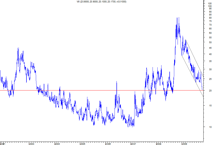 vix.png
