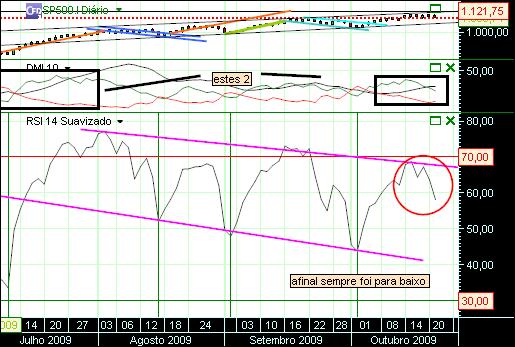grafico 171 diario (2) 21-10 sp.jpg