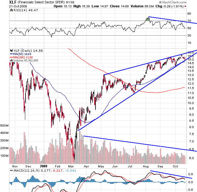 XLF.png