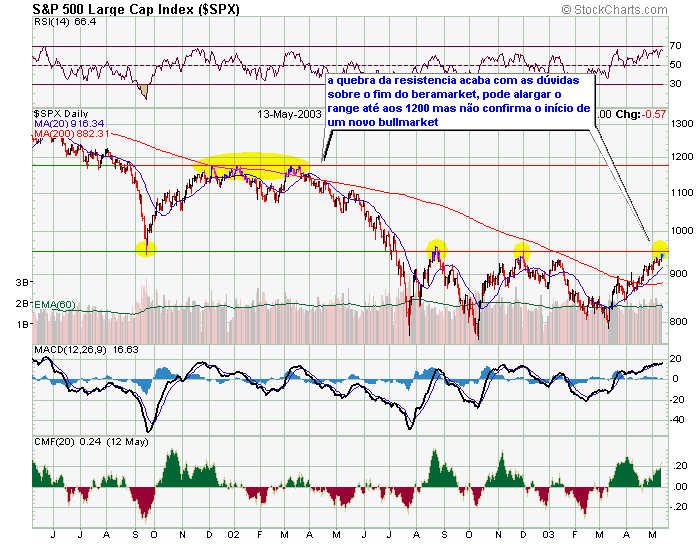 sp500.png