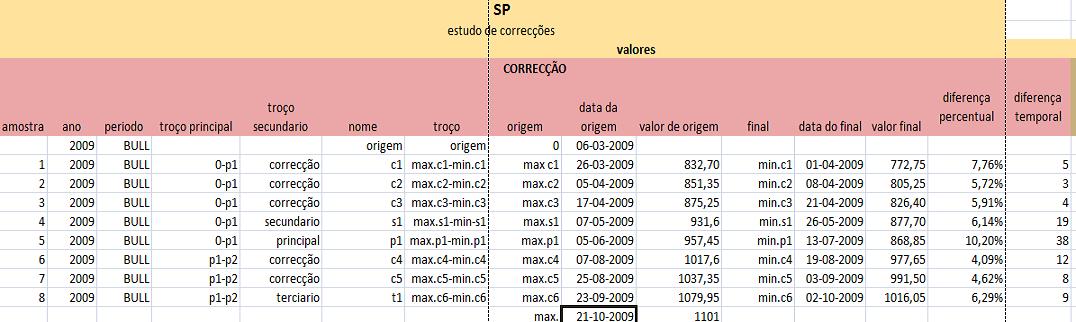 estudo.jpg
