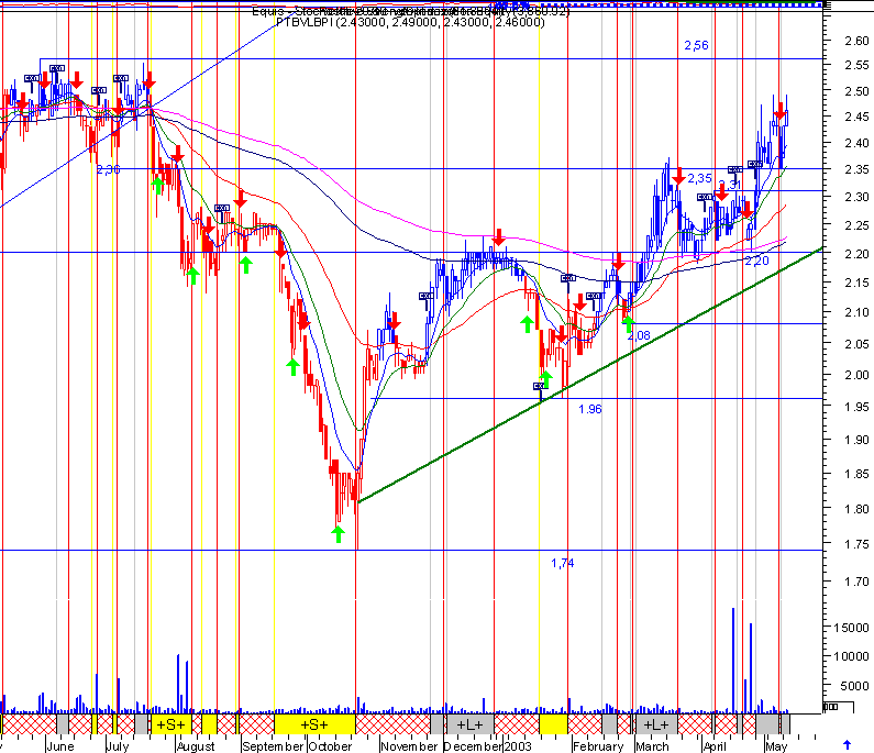 bpi.gif