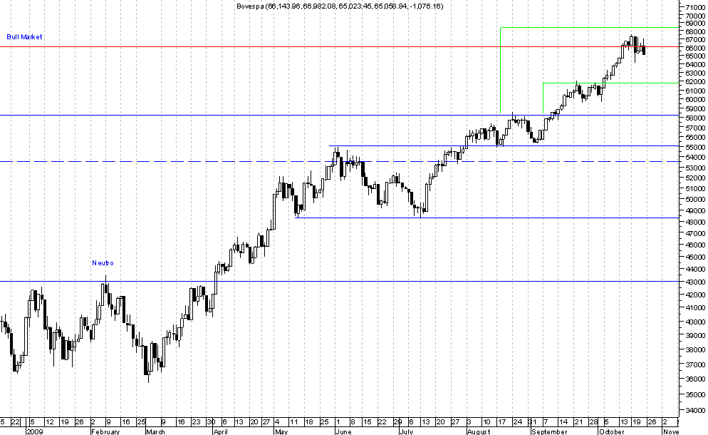Bovespa.png