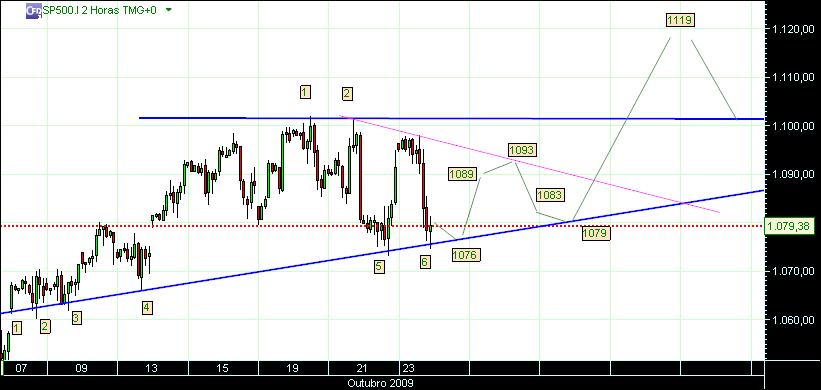 grafico 173 2horas (2) 23-10.jpg