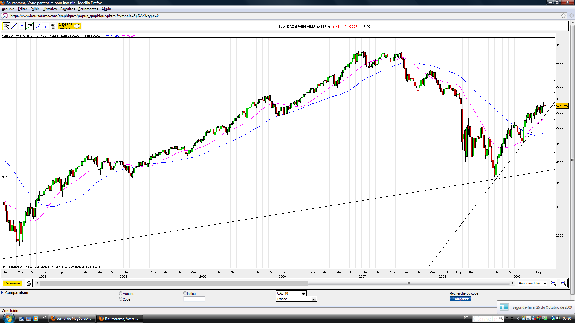 DAX.(42.09)-C.png