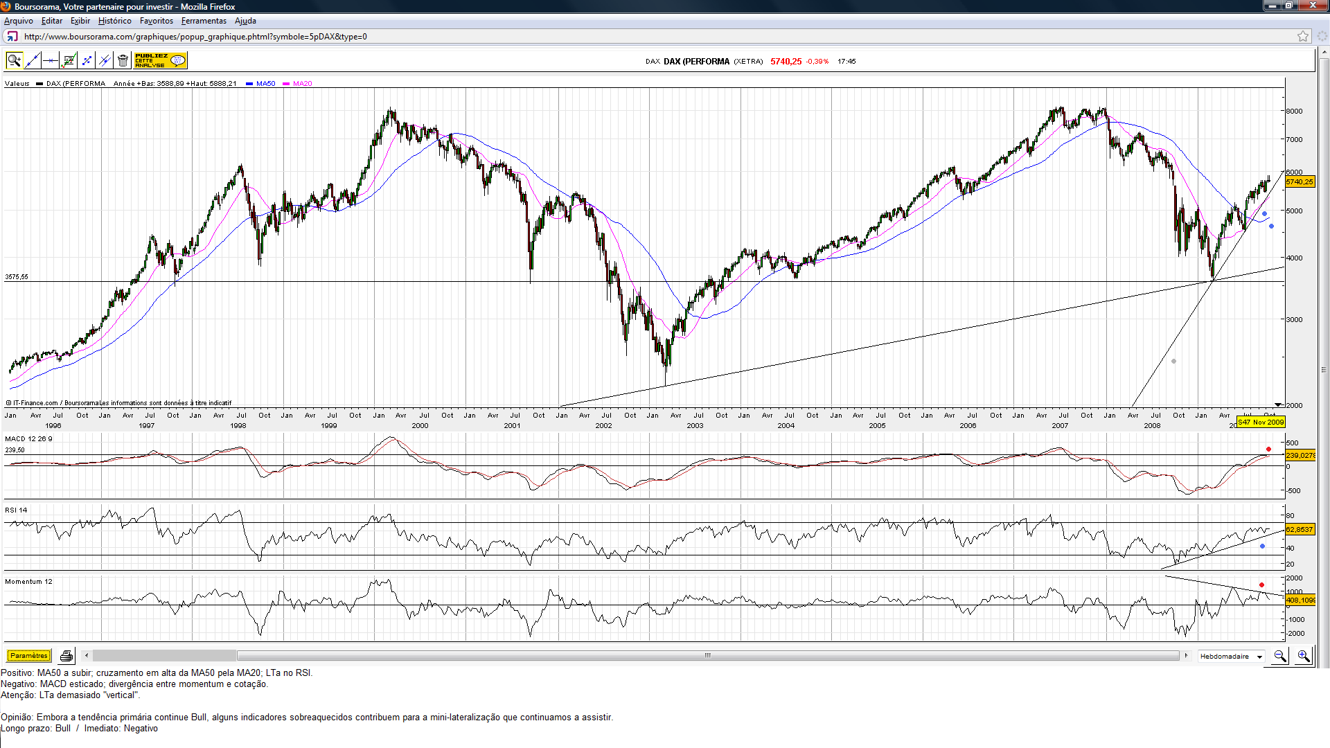 DAX.(42.09).png