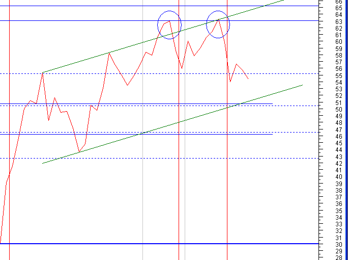 dax1.gif