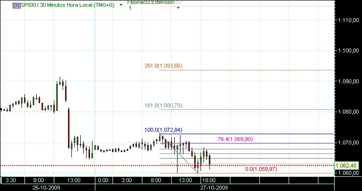 grafico 178 30min (1) 27-10 sp.jpg