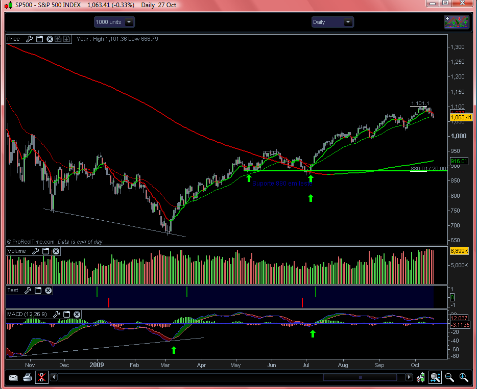 sp500.png
