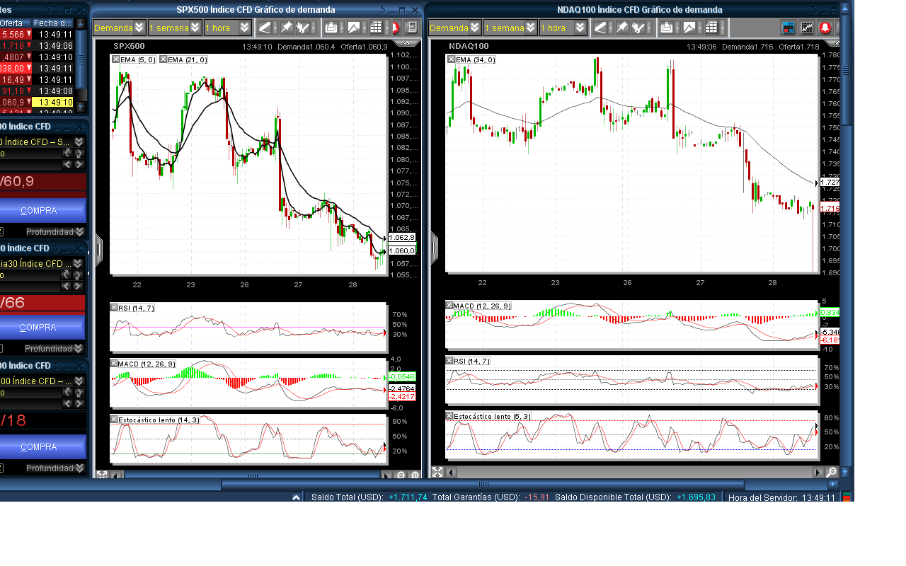 NDX.PNG