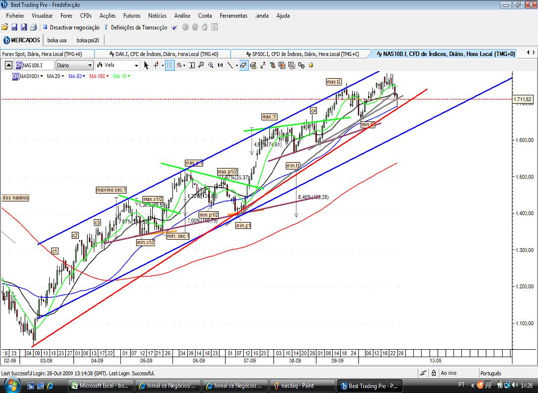 nasdaq.jpg